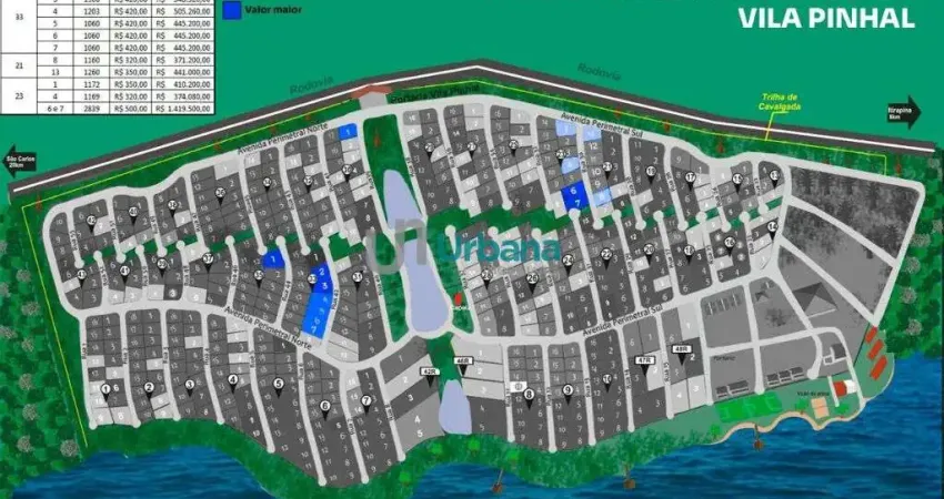 Terreno à venda na Represa do Broa, Itirapina 