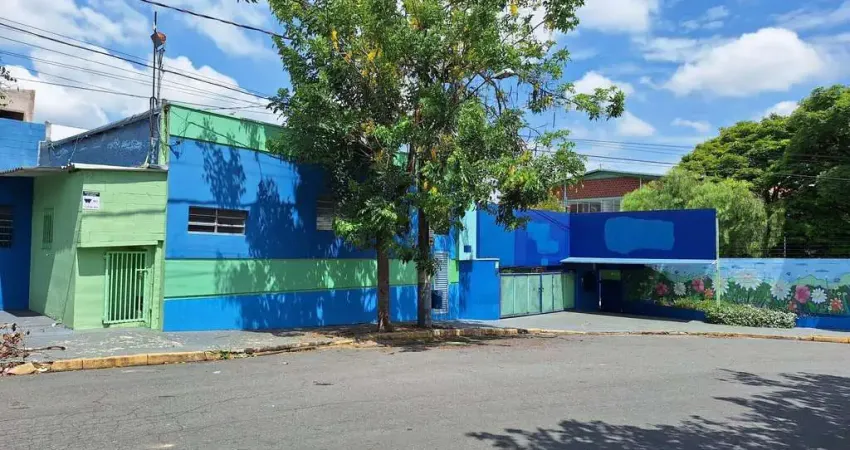Conjunto comercial para locação em Salto/SP
