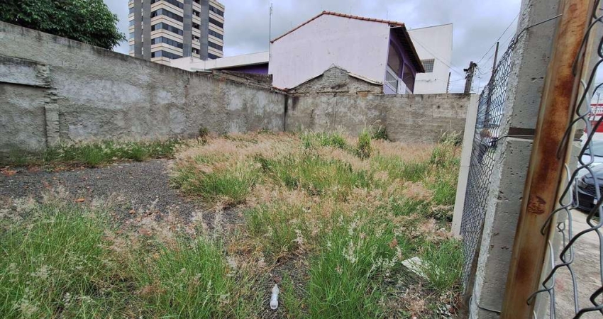 Terreno comercial para alugar na Rua Demétrio Ligote Blackman, Jardim do Estádio, Itu