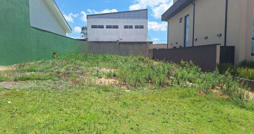 Terreno em condomínio fechado à venda na Avenida Prefeito Jesuino Ruy, Reserva Central Parque, Salto