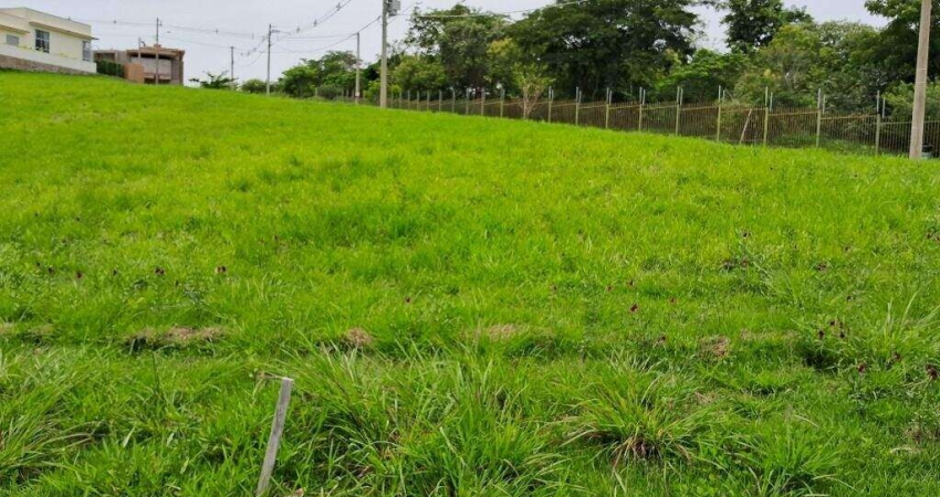 Terreno a venda no Condomínio Mirante dos Ipês - Salto/SP