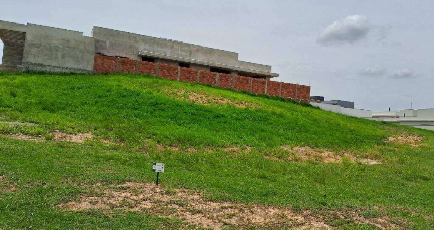 Terreno á venda no Condomínio Mirante dos Ipês - Salto/SP