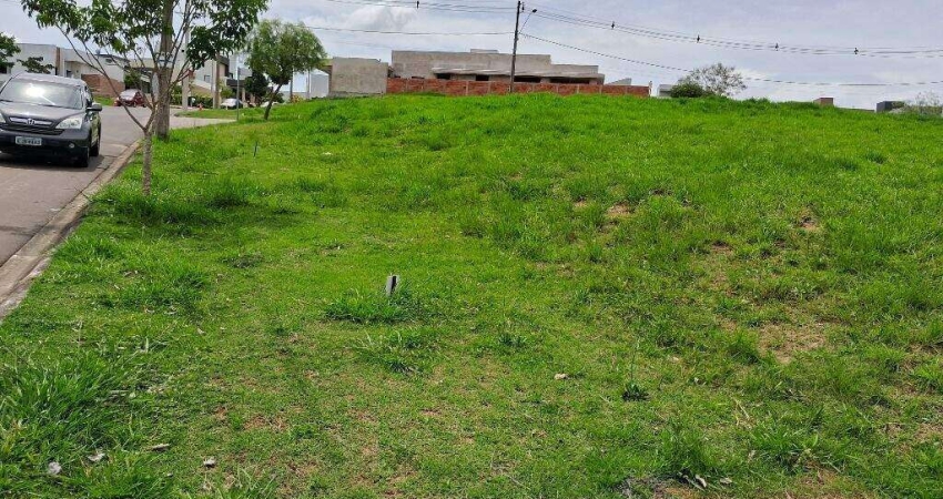Terreno á venda no Condomínio Mirante dos Ipês - Salto/SP