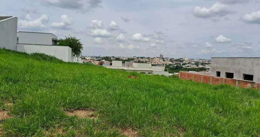 Terreno a venda no condomínio Mirante dos Ipês - Salto/SP