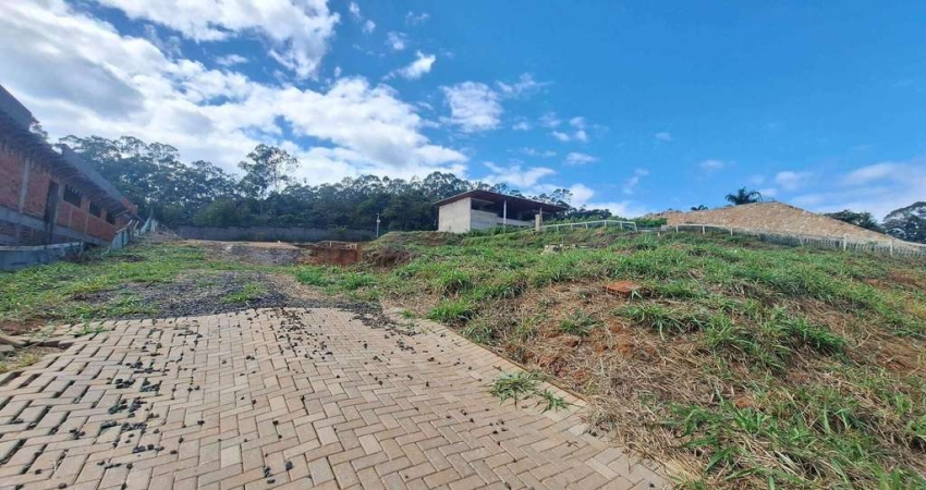 Terreno à venda no Condomínio Terras de São José II - Itu/SP
