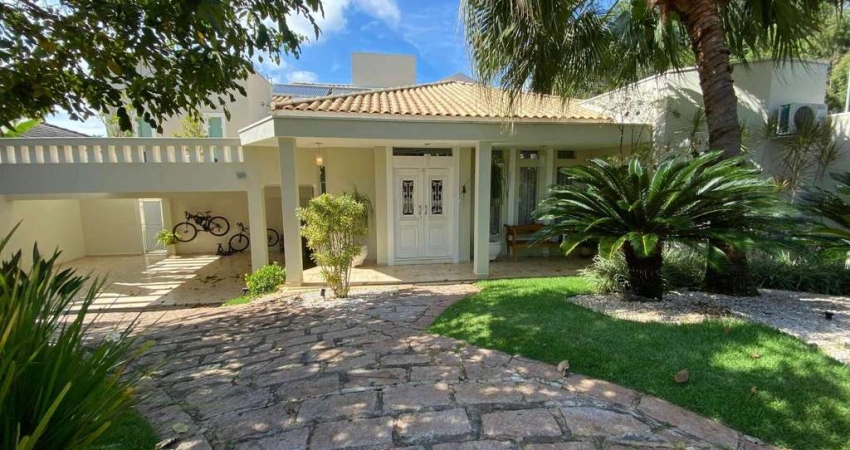 Casa em condomínio fechado com 4 quartos à venda na Avenida das Mangueiras, Condomínio Portal de Itu, Itu