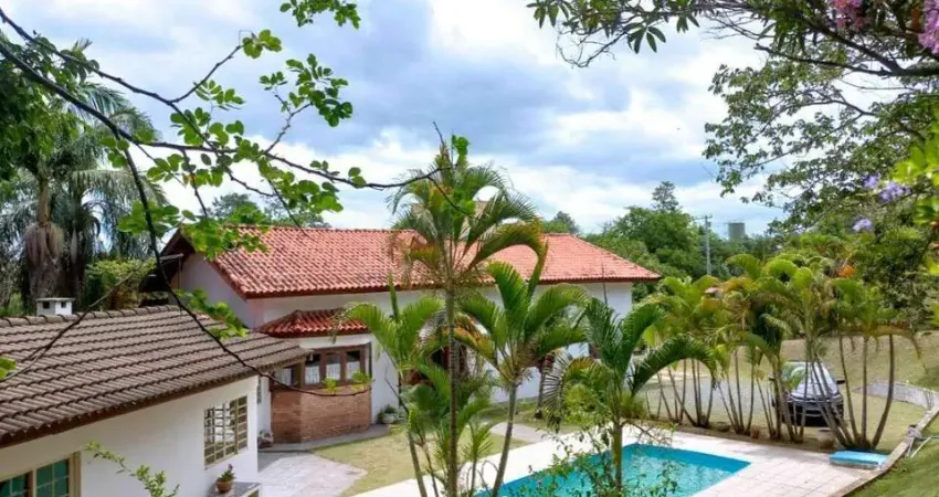Casa em condomínio fechado com 3 quartos à venda na Alameda das Azaléias, City Castelo, Itu