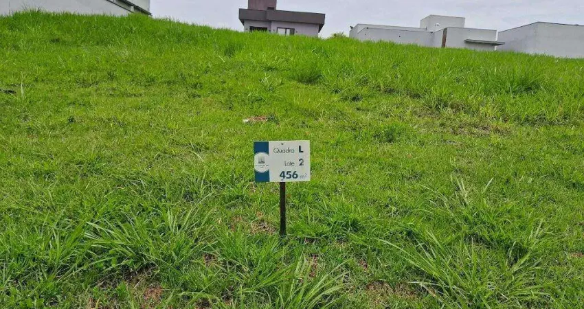 Terreno em condomínio fechado à venda na Rua América, Centro, Salto