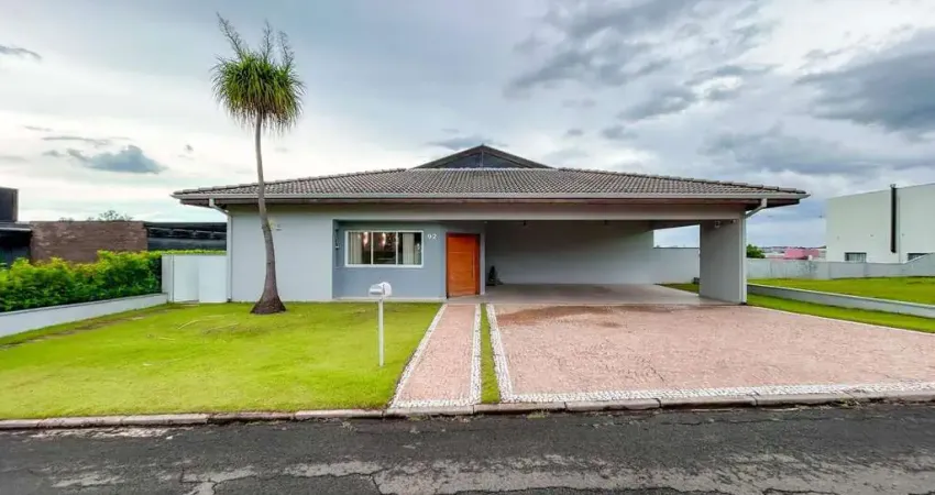 Casa para Locação no Condomínio Palmeiras imperiais - Salto/SP