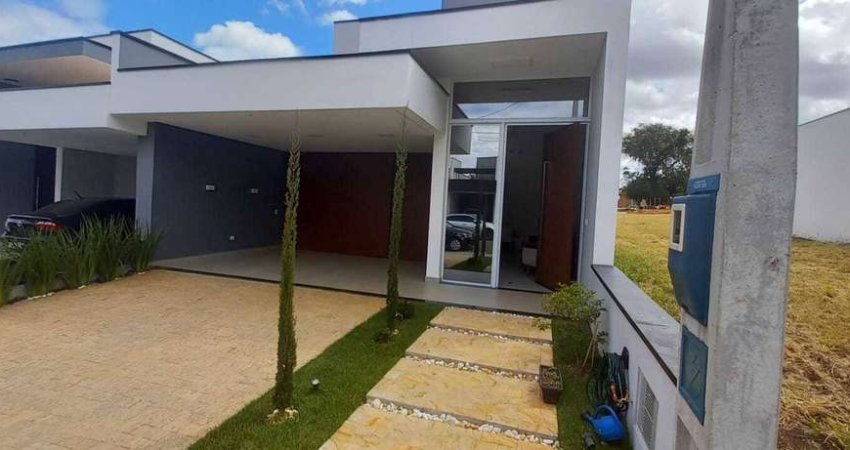 Casa em condomínio fechado com 3 quartos à venda na Avenida Ipanema, Jardim Novo Horizonte, Sorocaba