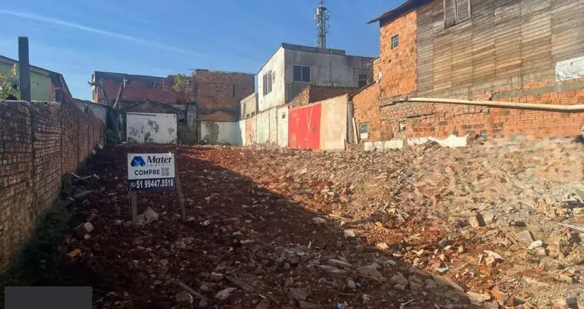 Terreno à venda na Rua Mário de Artagão, 136, Partenon, Porto Alegre