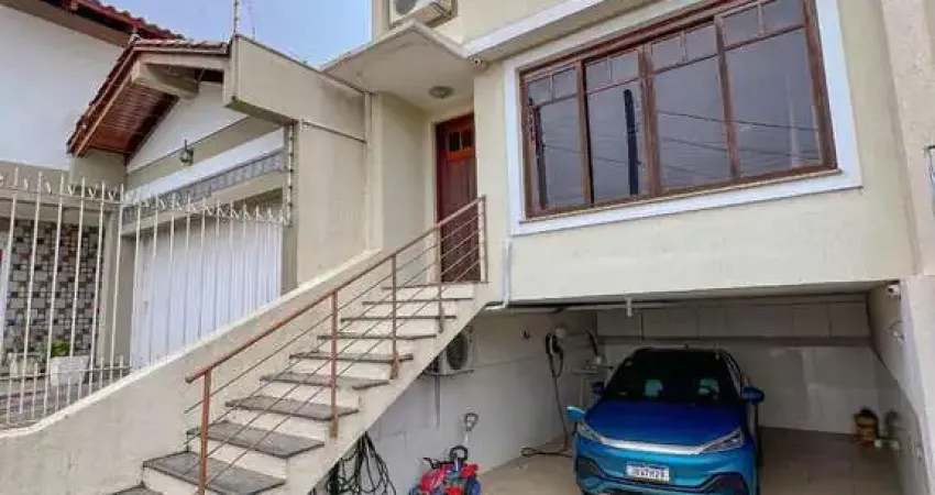 Casa com 3 quartos à venda na Avenida Senador Daniel Krieger, 23, Jardim Itu Sabará, Porto Alegre