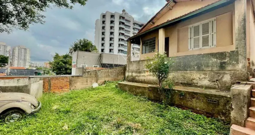 Ponto Comercial para Venda em Jundiaí, Jardim Paris
