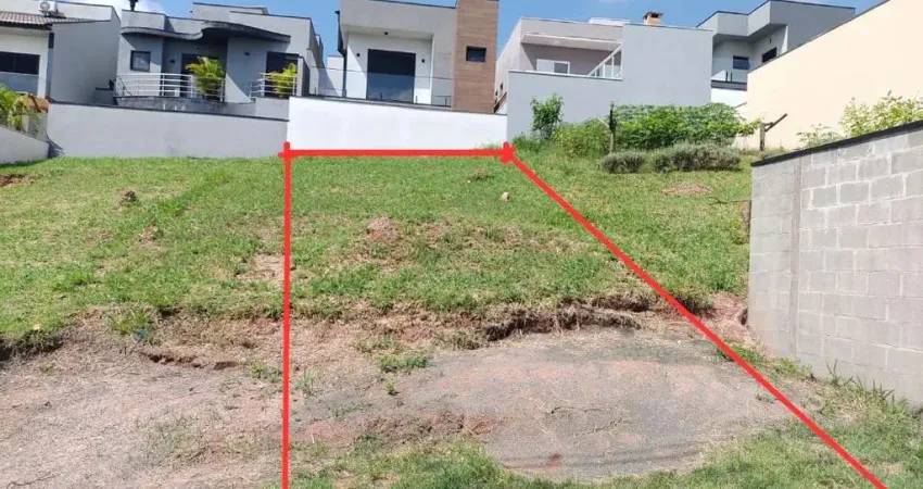 Terreno em condomínio para venda em jundiaí, jardim celeste