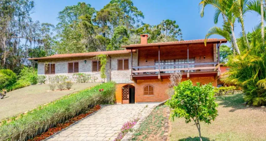 Casa com 5 quartos à venda na Rodovia Teresópolis Itaipava, Quebra Frascos, Teresópolis