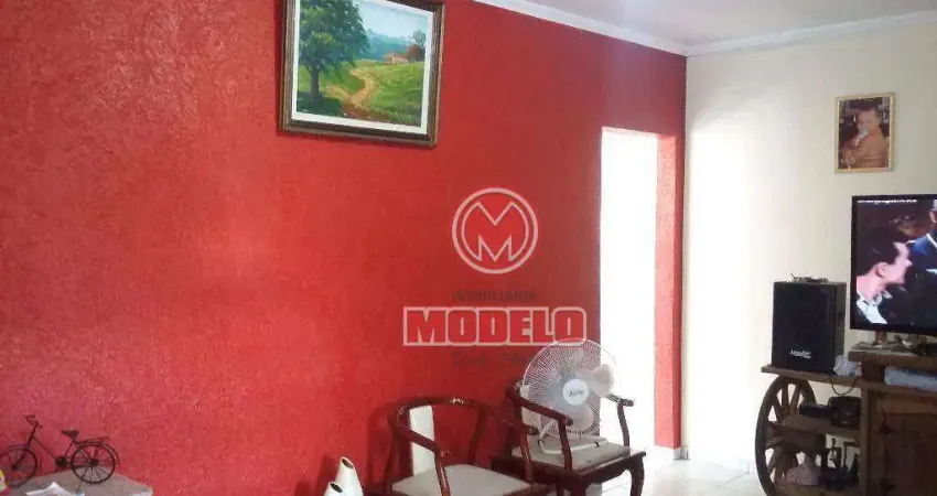 Casa com 2 quartos à venda na Rua dos Uirapurus, Parque Chapadão, Piracicaba