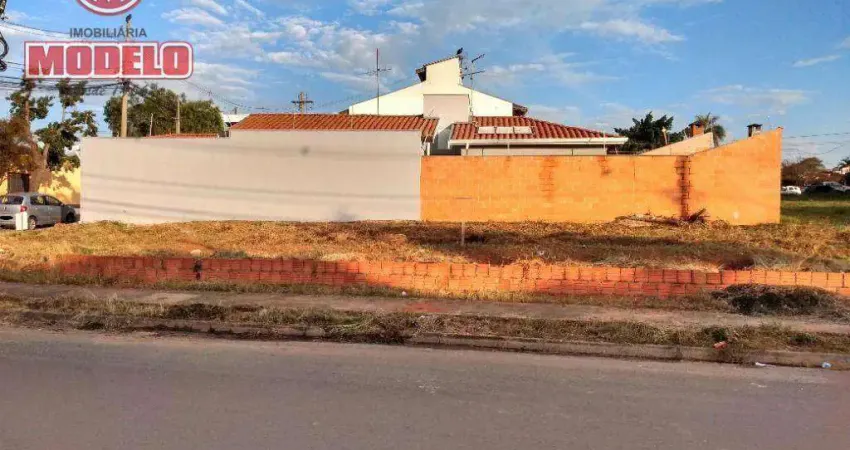 Terreno à venda, 288 m² por r$ 250.000,00 - residencial portal da água branca - piracicaba/sp