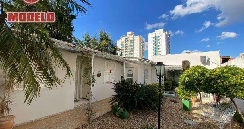 Sala para alugar, 15 m² por r$ 1.430/mês - vila independência - piracicaba/sp