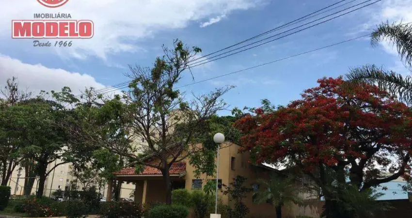 Apartamento à venda, 55 m² por r$ 199.900,00 - jardim nova iguaçu - piracicaba/sp