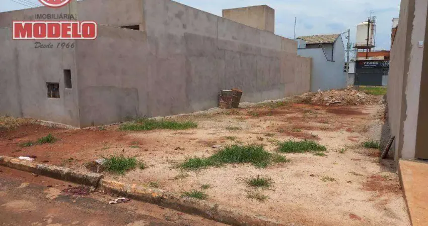 Terreno à venda, 196 m² por r$ 115.000,00 - tanquinho (guamium) - piracicaba/sp