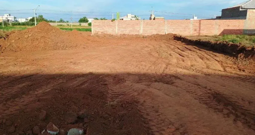 Terreno à venda, 250 m² por r$ 155.000,00 - vale do sol - piracicaba/sp