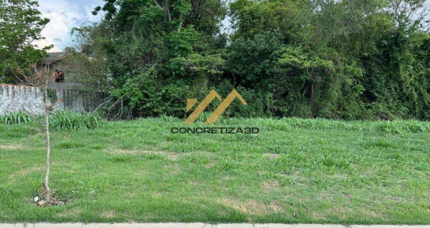 Terreno à venda em Indaiatuba, Residencial London Park, com 397.82 m², London Park