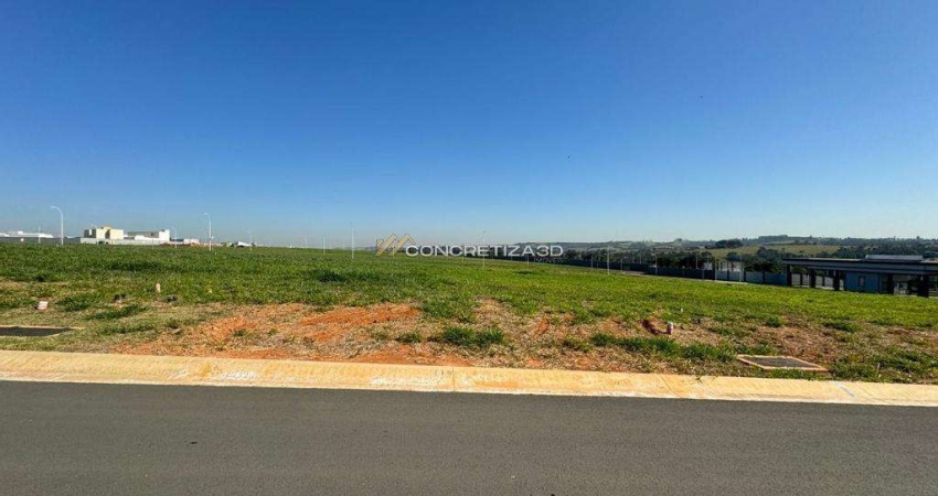 Terreno à venda em Indaiatuba, Jardim Residencial Dona Maria Candida, com 300 m²
