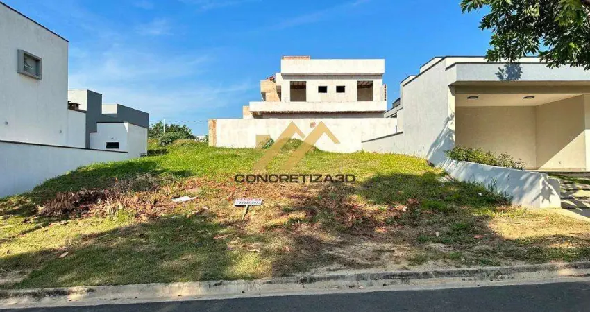 Terreno à venda em Indaiatuba, Jardins Di Roma, com 301.58 m², Condomínio Jardins Di Roma
