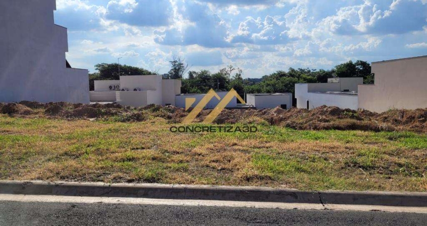 Terreno à venda em Indaiatuba, Jardim Mantova, com 236 m², Jardim Mantova