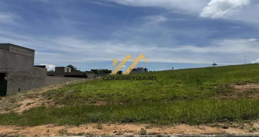 Terreno com 1090.58 m² à venda - Reserva Petrus - Indaiatuba/SP