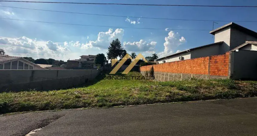 Terreno com 1000 m² à venda - condomínio terras de itaici - indaiatuba/sp