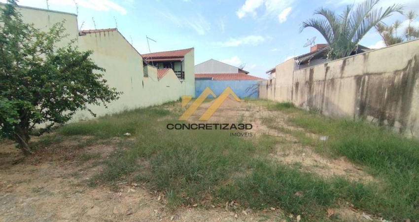 Terreno à venda em Indaiatuba, Jardim Regina, com 290 m²