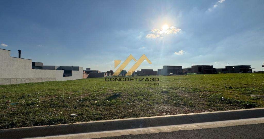 Terreno à venda em Indaiatuba, Jardim Residencial Dona Maria Candida, com 300 m²