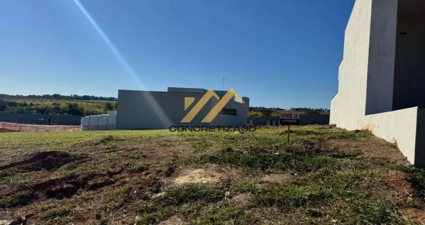 Terreno com 300 m² à venda - Jardim Residencial Dona Maria Cândida - Indaiatuba/SP