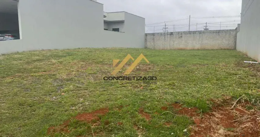 Terreno com 300 m² à venda - jardim residencial dona lucilla - indaiatuba/sp