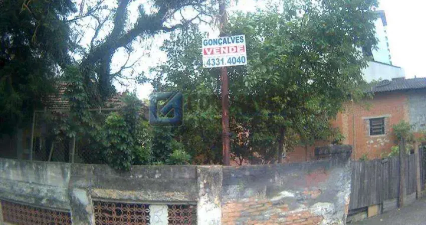 Terreno à venda na LOPES TROVAO, R, Centro, São Bernardo do Campo