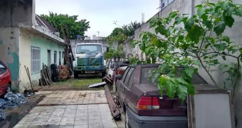 Terreno à venda na TAUBATE, R, Vila Camilópolis, Santo André
