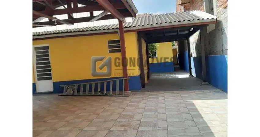 Casa com 3 quartos para alugar na DALMACIA, R, Parque Novo Oratório, Santo André