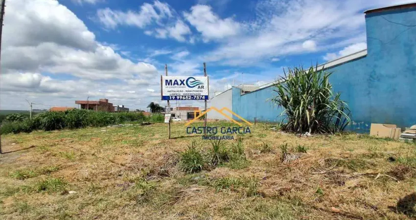 Terreno para alugar, 390 m² por R$ 1.280,00/mês - Jardim dos Lagos - Nova Odessa/SP