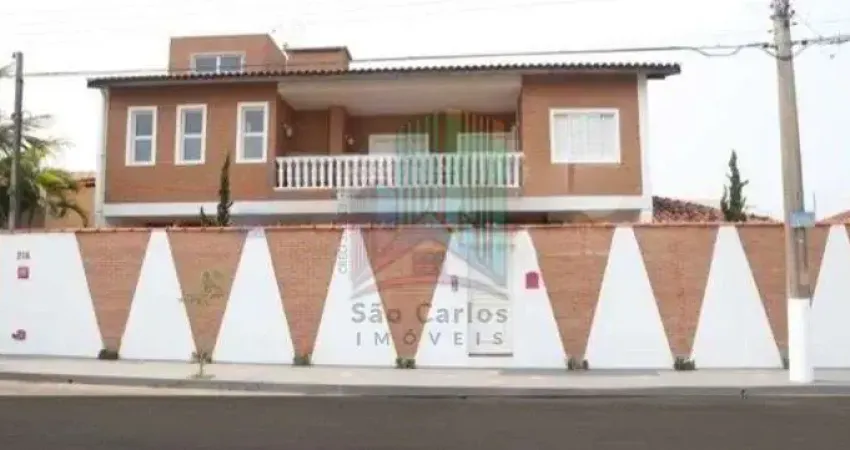 Casa em condomínio fechado com 3 quartos para alugar na Rua Antônio Estrozi, 316, Parque Fehr, São Carlos