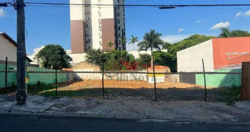 Terreno à venda, 572 m² por R$ 1.432.000,00 - Jardim Pompéia - Indaiatuba/SP