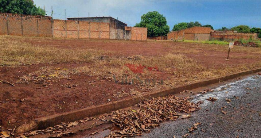 Área à venda, 1267 m² por R$ 260.000,00 - Village dos Buritis - Planura/MG