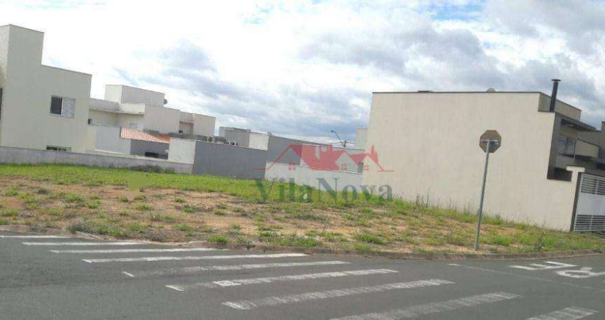 Terreno à venda, 200 m² por R$ 470.000,00 - Jardins do Império - Indaiatuba/SP