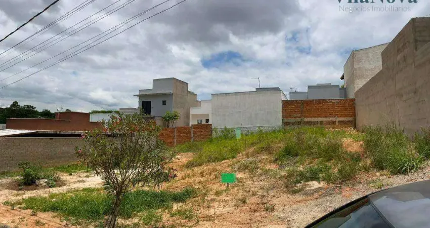 Terreno comercial à venda na Rua Yoshihisa Naruki, Jardim Santorini, Indaiatuba