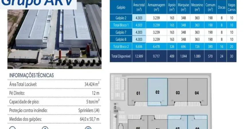 Barracão / Galpão / Depósito para alugar na Rodovia Bandeirantes, Centro, Jundiaí