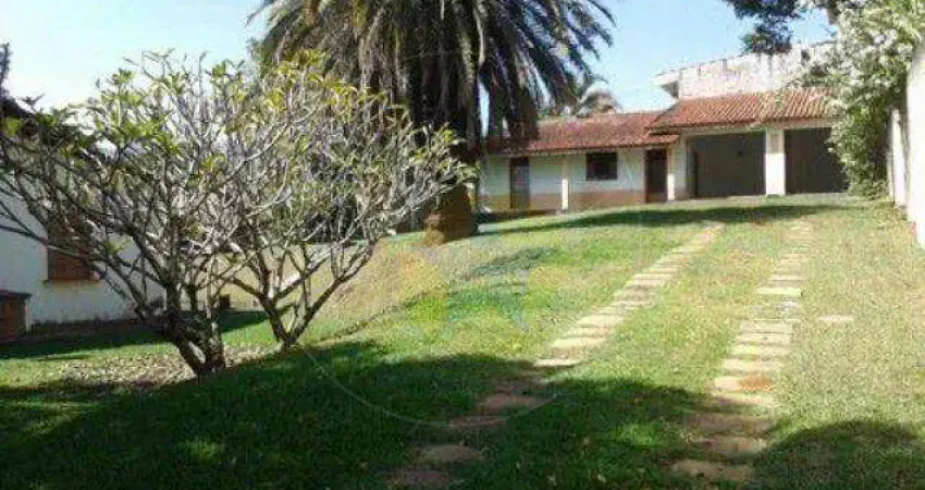 Casa Residencial à venda, Jardim Paulista, Atibaia - CA0887.
