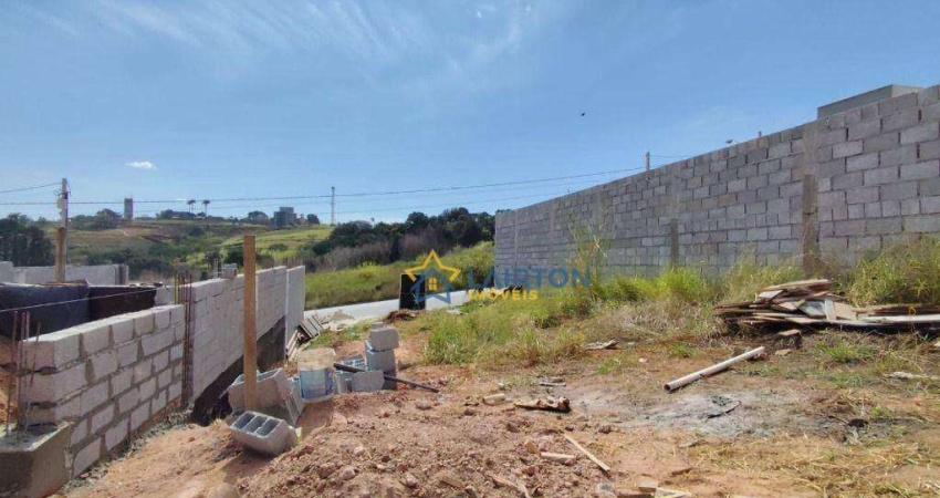 Terreno à venda no Jardim das Cerejeiras, Atibaia 