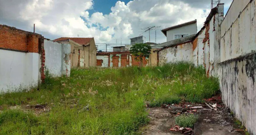 Terreno à venda na Rua Maestro José Victório, Centro, Itu