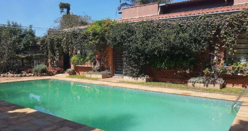 Casa com 4 quartos à venda na Rua Rio Amazonas, Liberdade, Itu