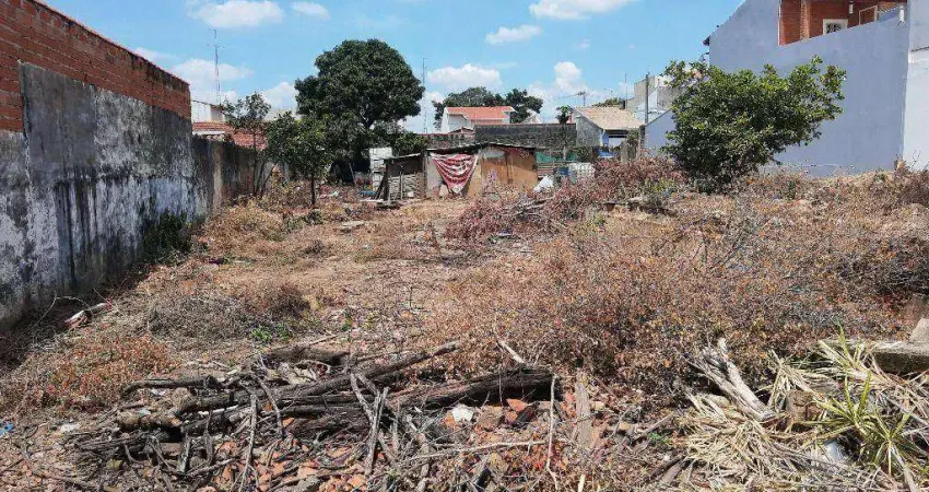 Terreno à venda na Rua Luiz Gonzaga Bicudo, Vila Nova, Itu